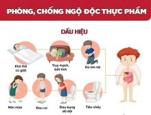 PHÒNG CHỐNG NGỘ ĐỘC THỰC PHẨM Ở TRƯỜNG MẦM NON