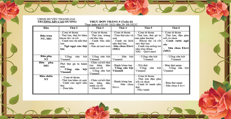 Thực đơn hàng ngày của bé
