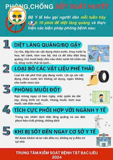 phòng chống sốt xuất huyết