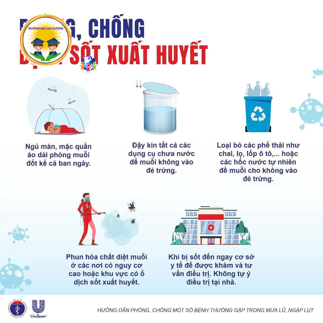 BẢO VỆ SỨC KHỎE GIA ĐÌNH TRONG MÙA MƯA BÃO – CHA MẸ CẦN BIẾT!