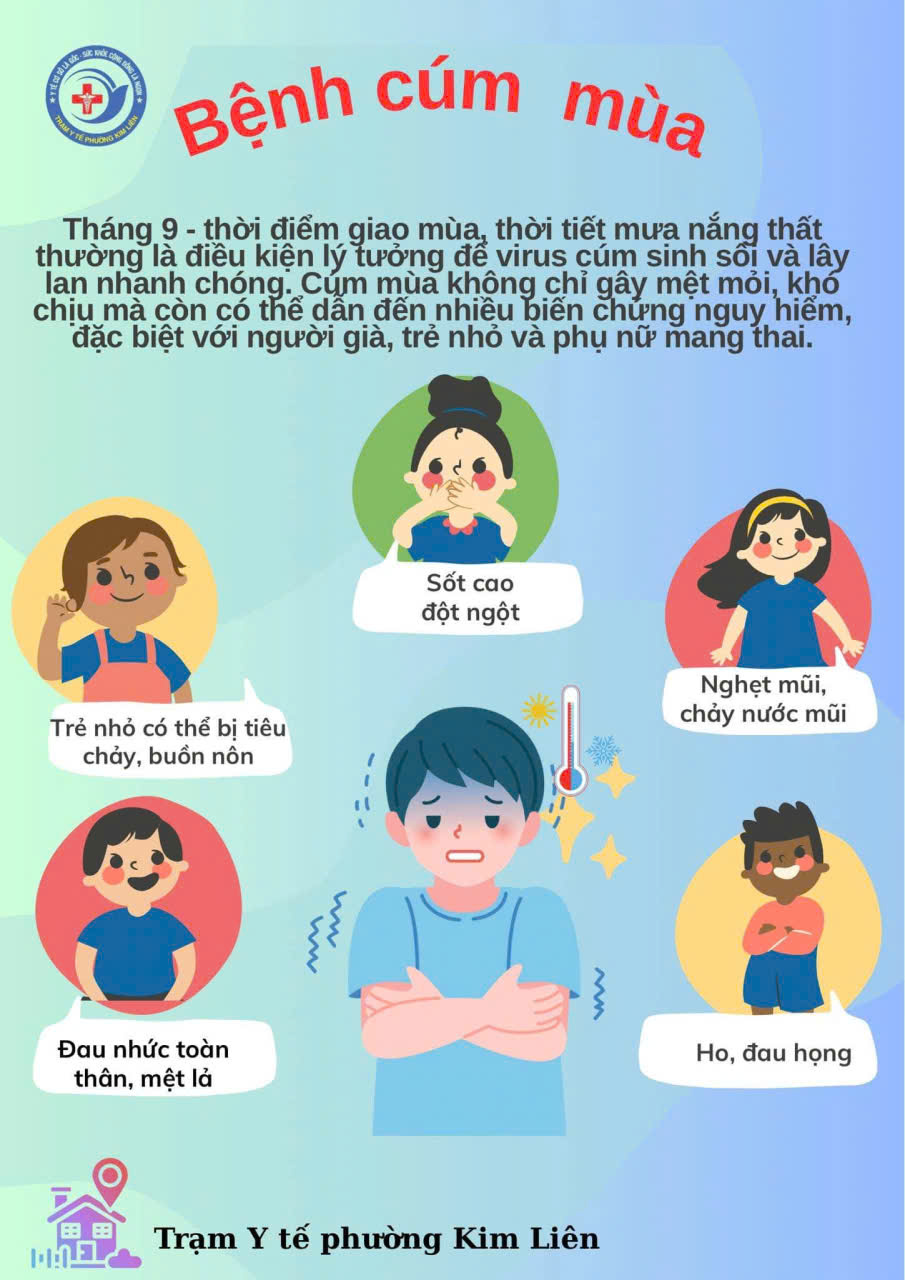 THỜI TIẾT CHUYỂN MÙA – NGUY CƠ DỊCH CÚM TĂNG CAO 🌧️