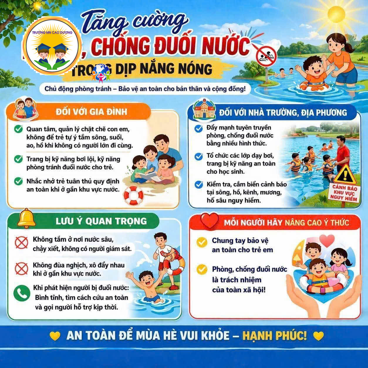 đuói nước