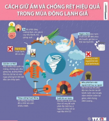 BÀI TUYÊN TRUYỀN VỀ CÁCH GIỮ ẤM VÀ CHỐNG RÉT TRONG MÙA ĐÔNG LẠNH GIÁ