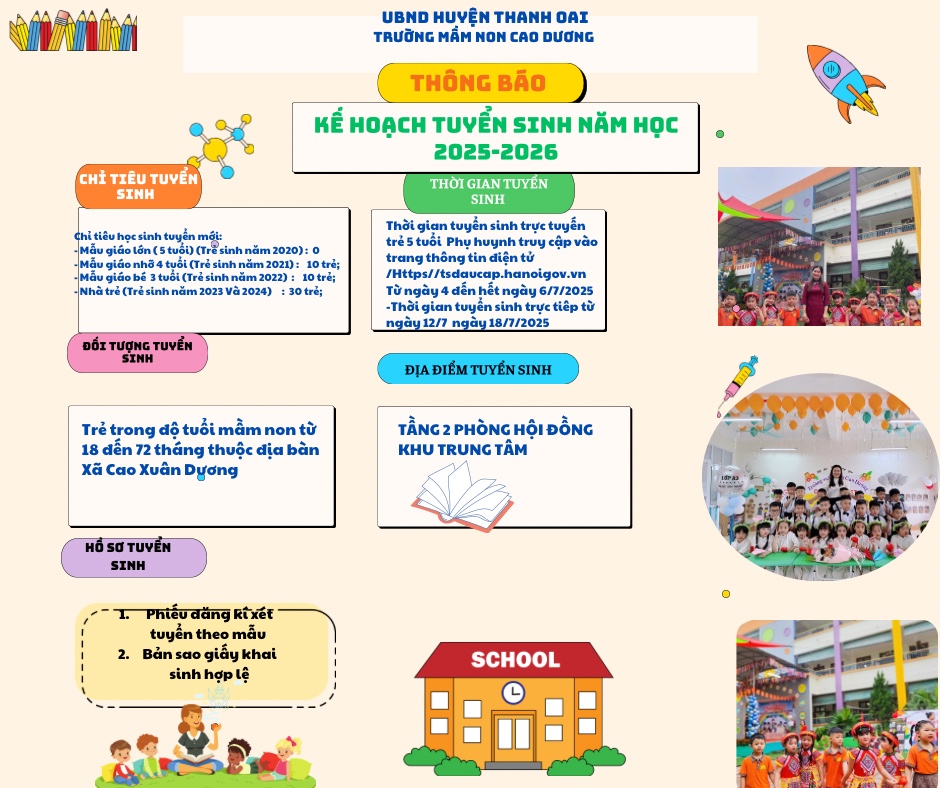 THÔNG BÁO TUYỂN SINH NĂM HỌC 2025-2026