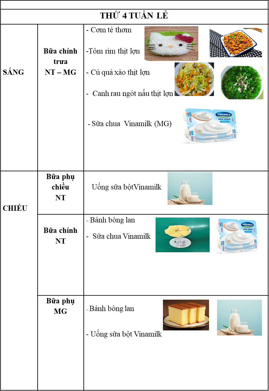 Thực đơn thứ 4 tuần lẻ